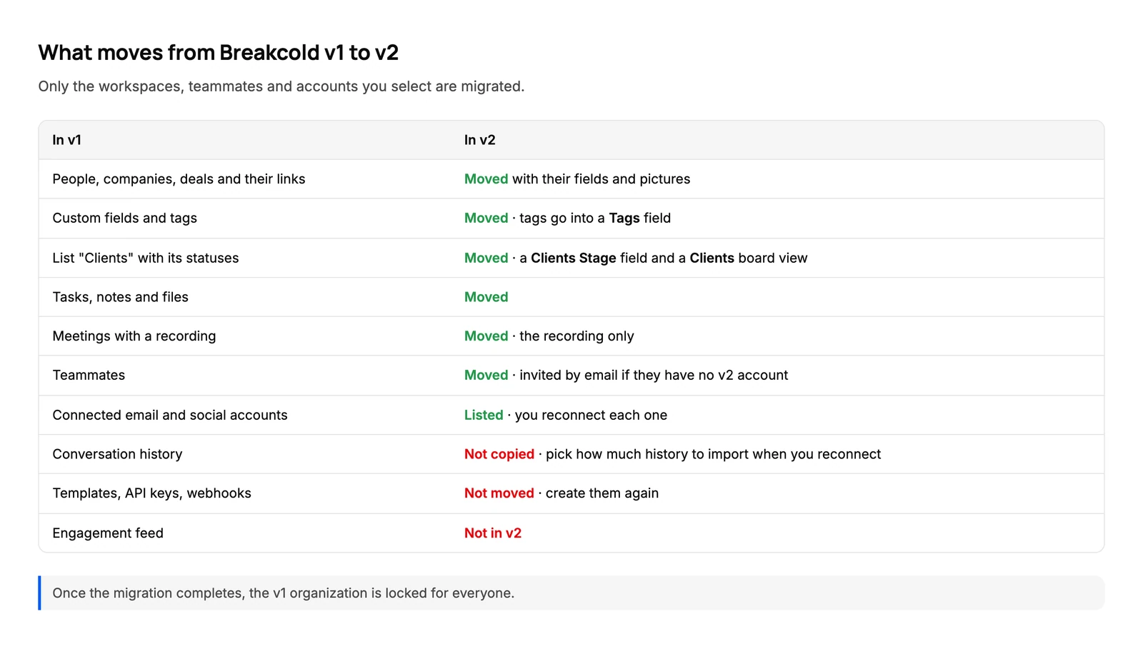 What moves from Breakcold v1 to v2
