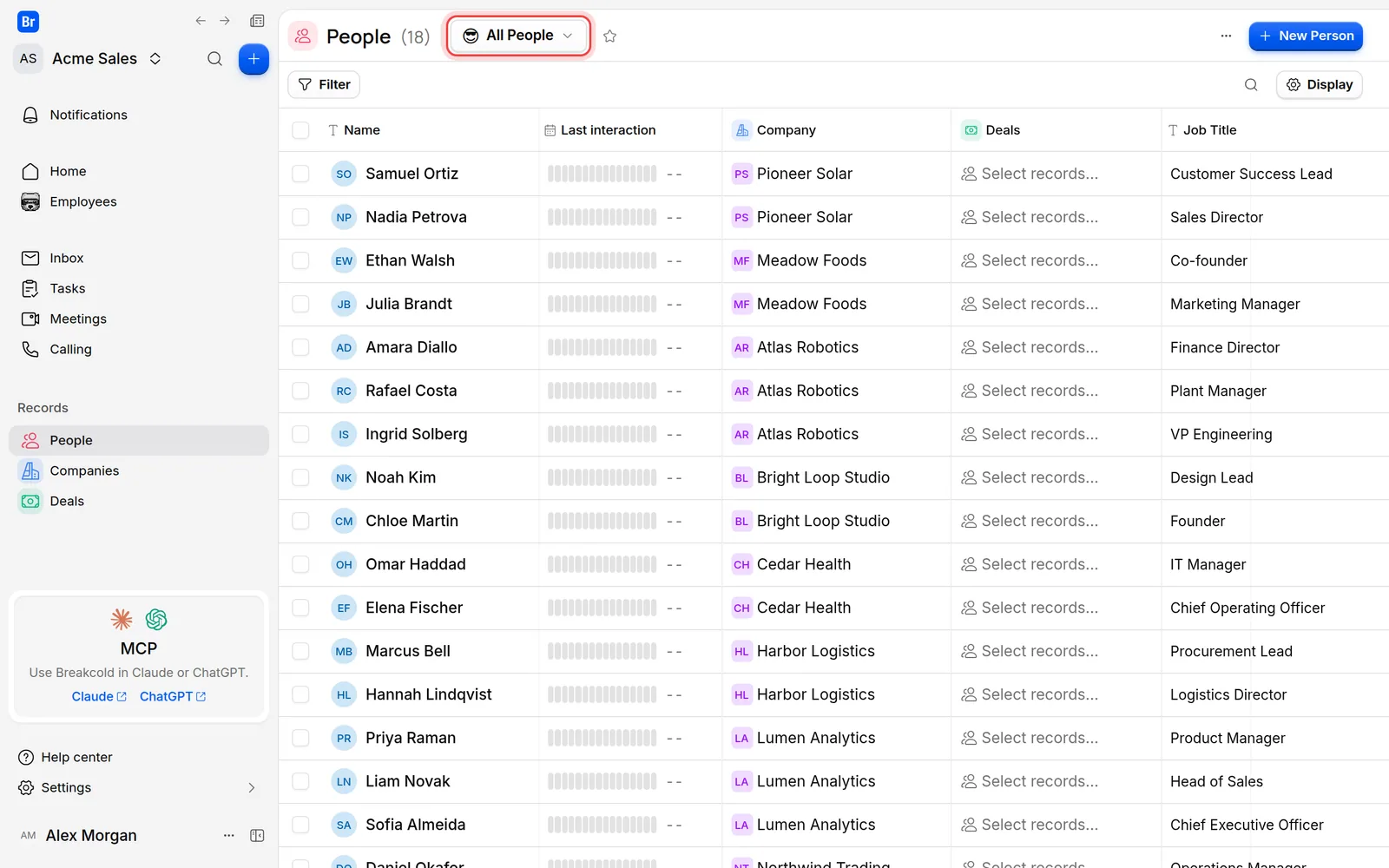 The name of the current view, All People, at the top left of the list of people