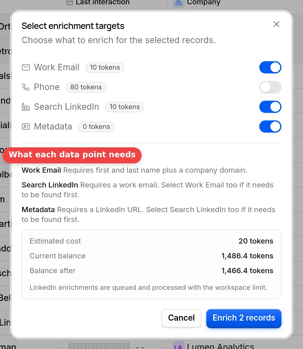 The Select enrichment targets dialog with the data point switches, the required information and the estimated cost